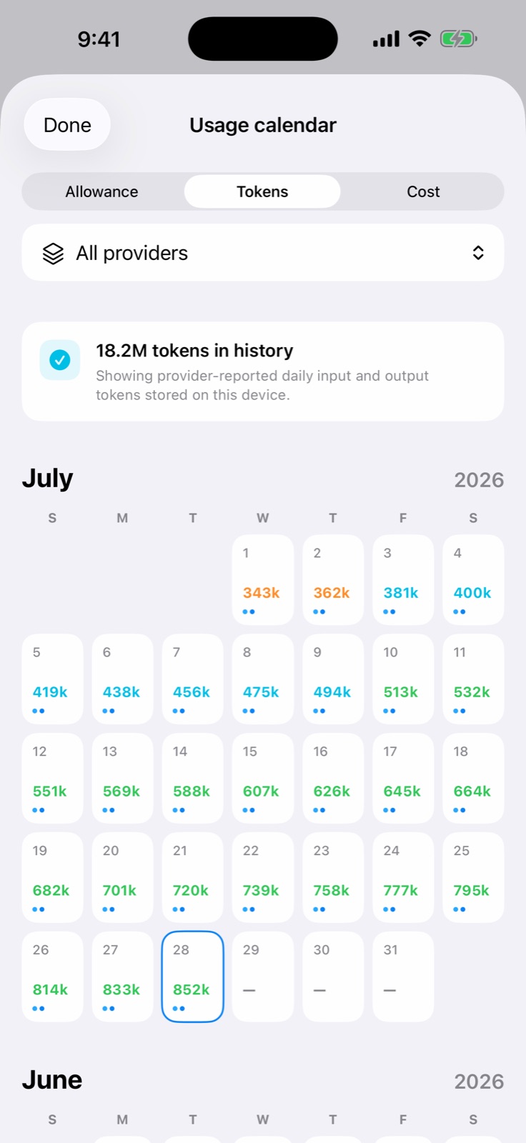 Usages activity calendar